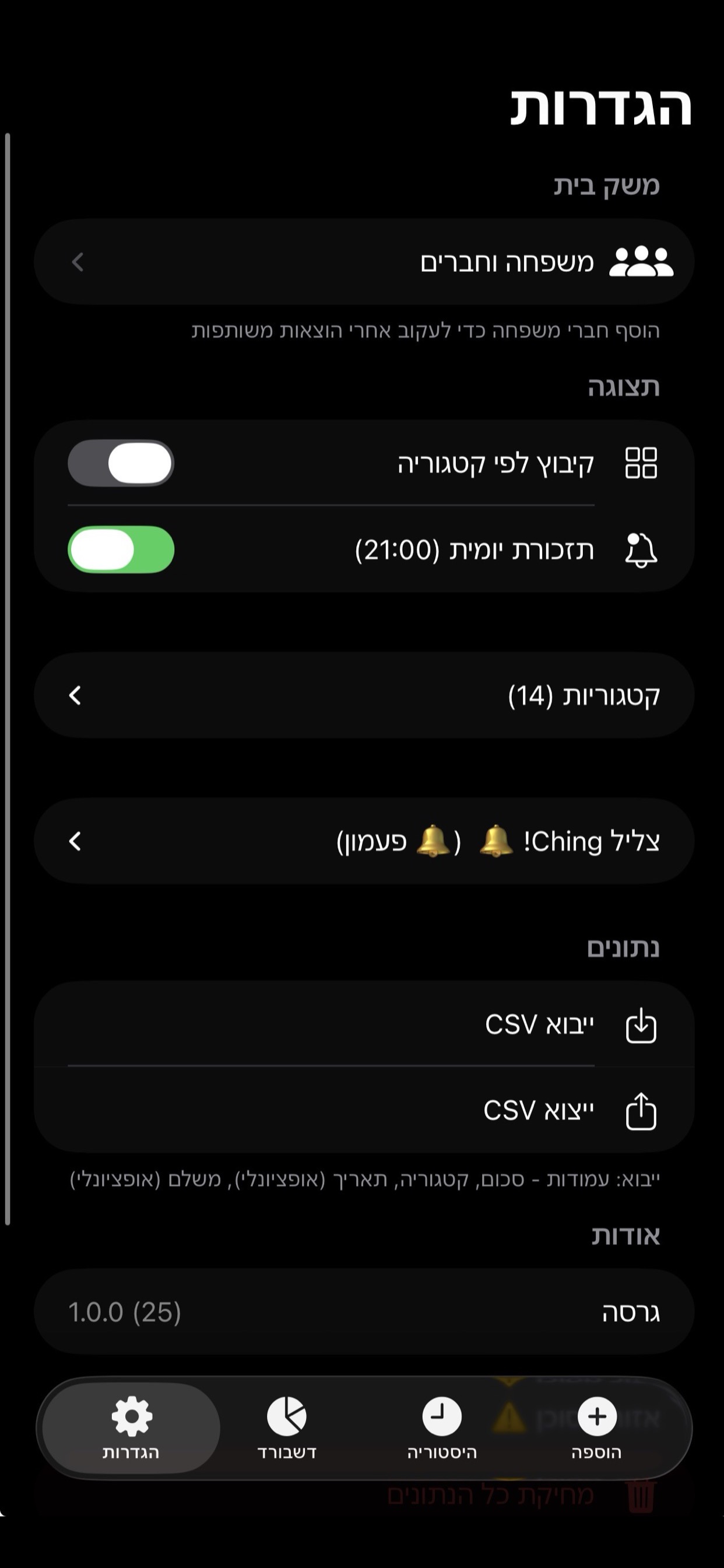 דשבורד